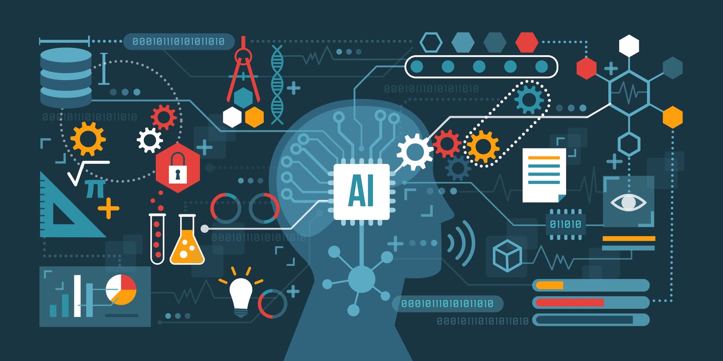 AI Innovation and Patenting: A Global Overview - Stevens Law Group